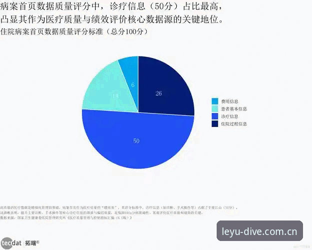 掌握乐鱼体育数据2026最新版本的实用技巧：从入门到精通