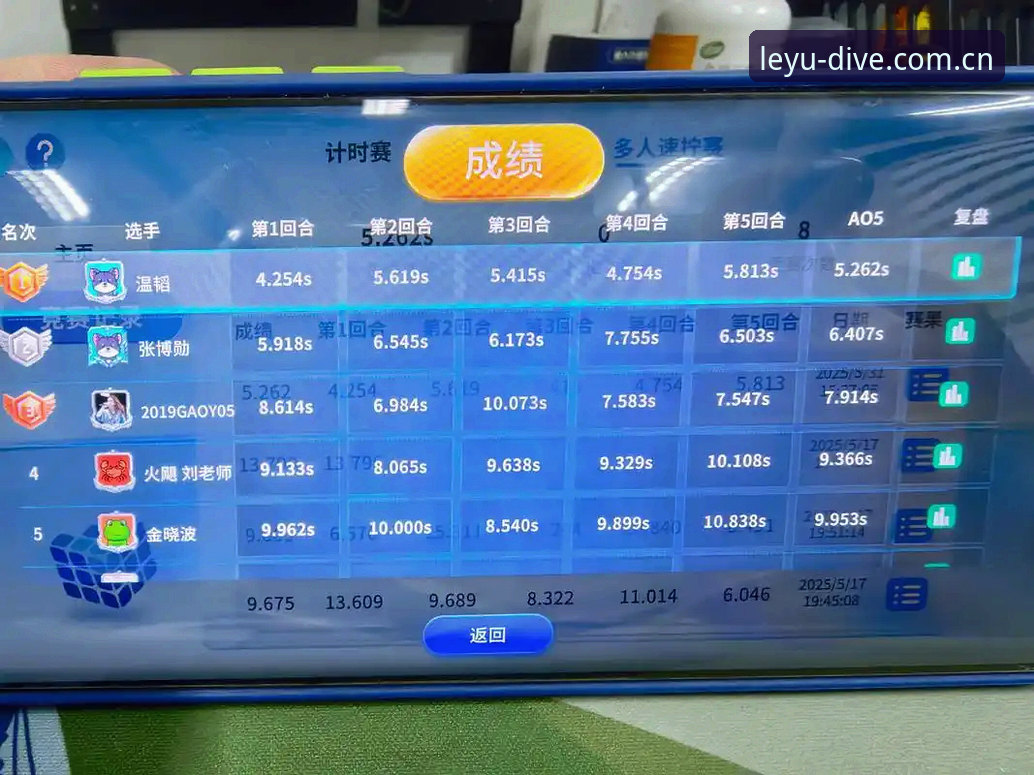 乐鱼体育平台实战经验：资深用户教你高效获取赛事数据的完整攻略
